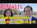 衆議院選挙2021・高松市の選挙区は「香川１区」比例四国・２枚目の投票用紙は「国民民主党」