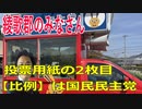 衆議院選挙2021・綾歌郡の選挙区は「香川２区」比例四国・２枚目の投票用紙は「国民民主党」