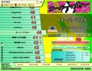 オーバーマスター（EX）　LV.46　【PMS創作譜面】