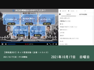 【衆院選2021】ネット党首討論（2021/10/17）