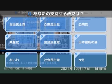 生放送鑑賞会（ネット党首討論）のアンケート結果（2021/10/17）