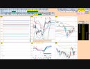 日経２２５先物今日のデイトレードプラニング 2021/10/19
