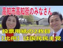 衆議院選挙2021・高知市高知街の選挙区は「高知１区」比例四国・２枚目の投票用紙は「国民民主党」