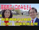 衆議院選挙2021・高知市江ノ口の選挙区は「高知１区」比例四国・２枚目の投票用紙は「国民民主党」