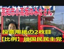 衆議院選挙2021・高知市小高坂の選挙区は「高知１区」比例四国・２枚目の投票用紙は「国民民主党」