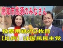 衆議院選挙2021・高知市高須の選挙区は「高知１区」比例四国・２枚目の投票用紙は「国民民主党」