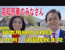 衆議院選挙2021・高知市秦の選挙区は「高知１区」比例四国・２枚目の投票用紙は「国民民主党」