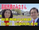 衆議院選挙2021・高知市鏡の選挙区は「高知１区」比例四国・２枚目の投票用紙は「国民民主党」