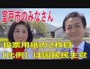 衆議院選挙2021・室戸市の選挙区は「高知１区」比例四国・２枚目の投票用紙は「国民民主党」