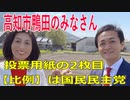 衆議院選挙2021・高知市鴨田の選挙区は「高知２区」比例四国・２枚目の投票用紙は「国民民主党」