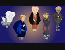 ぬらりひょん(滑瓢)を解説してみました。