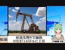 【動画News】原油先物WTI価格、9月は71.65ドルに下落(2021/10/20)