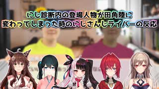 【にじさんじのタイプ診断】にじ診断内の登場人物が田角陸に変わってしまった時のにじさんじライバーの反応【にじさんじ切り抜き】