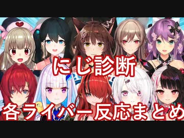 【#にじ診断】ライバーの反応まとめ