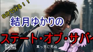 ５分くらいで分かる広告のゲーム＃2　ステート・オブ・サバイバル