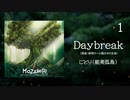 もぜコト／ことり（能美孤鳥） オリジナルロックインストCD