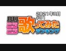 月刊ニコニコ歌ってみたランキング #81　2021年8月