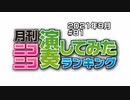月刊ニコニコ演奏してみたランキング #81　2021年8月