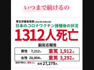 いつまで、毒ワクチン続けるの？
