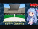 【マッスルファイト】第3回宇宙超人2on2トーナメント24　第2ブロック2回戦第1試合【VOICEROID】
