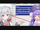 【第二回手抜き祭】６レイヤー以上使いたい！