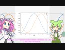 ずんだもんと四国めたんの matplotlib 簡単解説