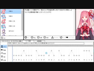 【第二回手抜き祭】VOICEROID達の雑談