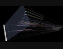 【ゆゆゆ】ハナコトバを吹奏楽っぽくしてみた【TV size】