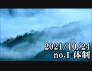 ショートサーキット出張版読み上げ動画7182