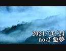 ショートサーキット出張版読み上げ動画7183