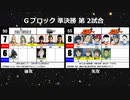 【世代№1決定戦】(71）Gブロック準決勝第2試合「FF4＆FF15」ｖｓ「メジャー」【世代別タッグトーナメント】