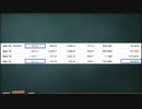 USA: Japanese Speaking Clever Cat is your Teacher to learn about Bitcoin