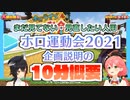 【ホロ鯖】マイクラ運動会2021企画説明のざっくり概要