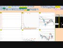 日経２２５先物今日のデイトレードプラニング 2021/10/25
