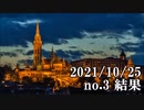 ショートサーキット出張版読み上げ動画7187