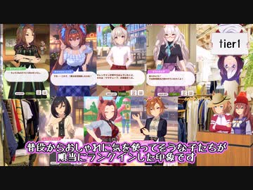 【ウマ娘】全私服から見る、ウマ娘おしゃれ度ランキング【ゆっくり解説】