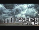 ショートサーキット出張版読み上げ動画7188