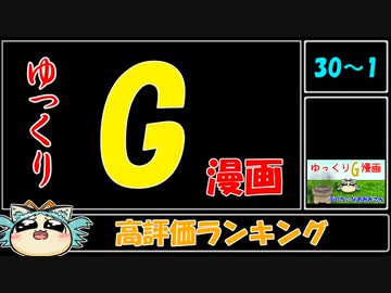 【ゆっくり虐】高評価ランキング