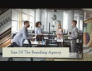 Social Media Marketing Management