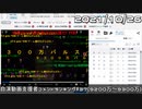 【自演動画】9300万コメ達成の瞬間+自演支援者コメントランキング#37
