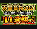 【天皇賞(秋)2021予想】過去データから判明した「危険な人気馬」と「激走期待の穴馬」の正体とは！？