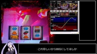 【設定5】ヱヴァンゲリヲン・勝利への願い　超F型を目指してpart1