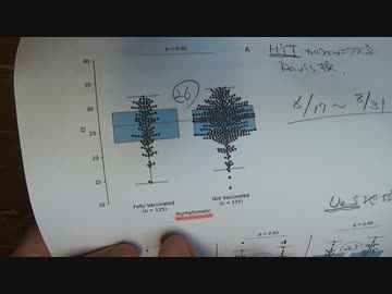 打つとこうなる