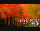 ショートサーキット出張版読み上げ動画7192