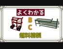 【Minecraft1.12.2】よくわかる新BC解説