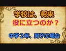 学校は将来役に立つのかどうか問題　　しょたいみょん　　社会系一人語りチャンネル　　part４１