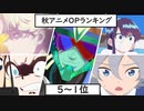 秋アニメOPランキング発表しますん（5～1位）