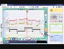 【8bitアレンジ】ピクミン『愛のうた』/ LovelyComposer