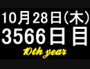 【1日1実績】ゴルフ山頂　#3【Xbox360/XboxOne】