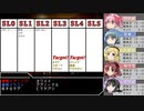 【サタスペ】亜侠少女まどか☆マフィア 《大流行》 5話【まどマギ】